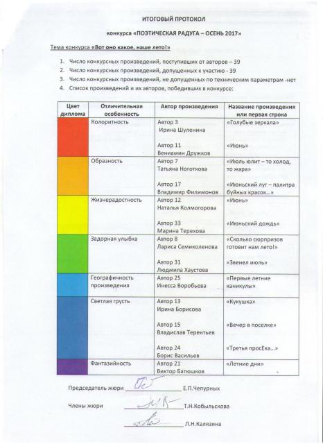 Подведены итоги конкурса "Поэтическая радуга. Осень 2017"