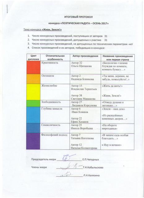 Подведены итоги конкурса "Поэтическая радуга. Осень 2017"